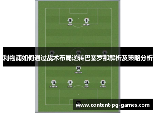 利物浦如何通过战术布局逆转巴塞罗那解析及策略分析