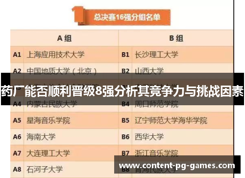 药厂能否顺利晋级8强分析其竞争力与挑战因素