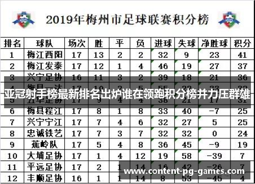 亚冠射手榜最新排名出炉谁在领跑积分榜并力压群雄