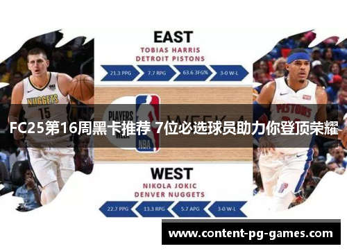 FC25第16周黑卡推荐 7位必选球员助力你登顶荣耀