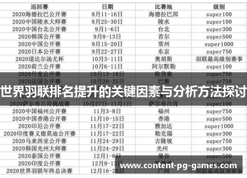 世界羽联排名提升的关键因素与分析方法探讨