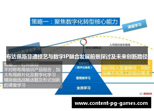 布达佩斯非遗技艺与数字IP融合发展前景探讨及未来创新路径