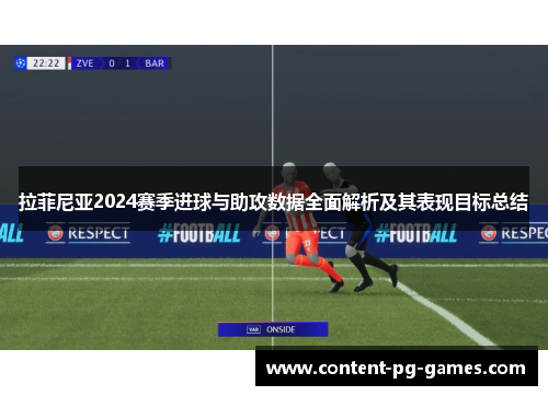 拉菲尼亚2024赛季进球与助攻数据全面解析及其表现目标总结