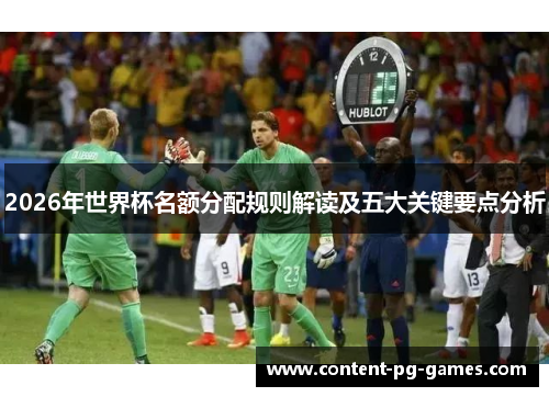 2026年世界杯名额分配规则解读及五大关键要点分析