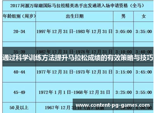 通过科学训练方法提升马拉松成绩的有效策略与技巧
