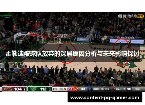 霍勒迪被球队放弃的深层原因分析与未来影响探讨