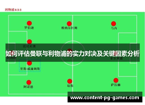 如何评估曼联与利物浦的实力对决及关键因素分析