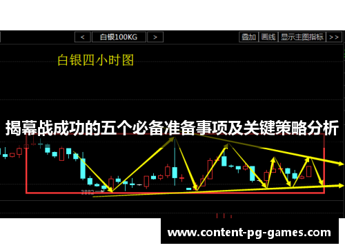 揭幕战成功的五个必备准备事项及关键策略分析
