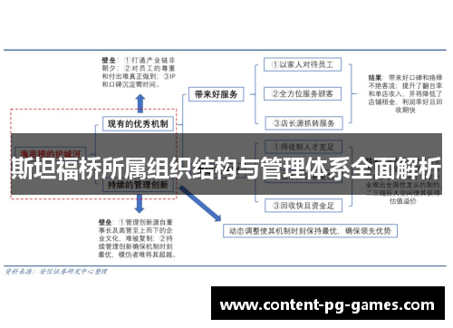 斯坦福桥所属组织结构与管理体系全面解析