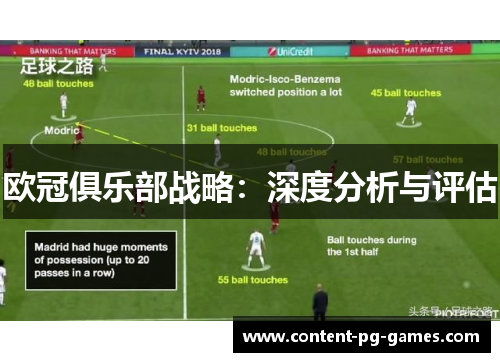 欧冠俱乐部战略：深度分析与评估
