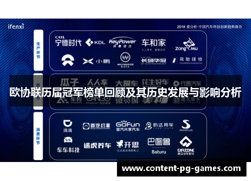 欧协联历届冠军榜单回顾及其历史发展与影响分析