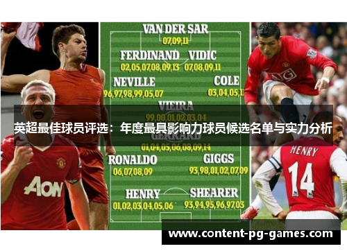 英超最佳球员评选:年度最具影响力球员候选名单与实力分析 英超最佳球员评选:年度最具影响力球员候选名单与实力分析