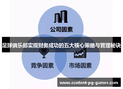 足球俱乐部实现财务成功的五大核心策略与管理秘诀 足球俱乐部实现财务成功的五大核心策略与管理秘诀