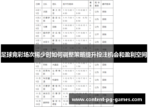 足球竞彩场次稀少时如何调整策略提升投注机会和盈利空间