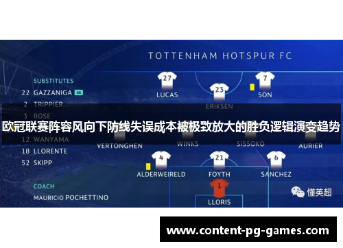 欧冠联赛阵容风向下防线失误成本被极致放大的胜负逻辑演变趋势
