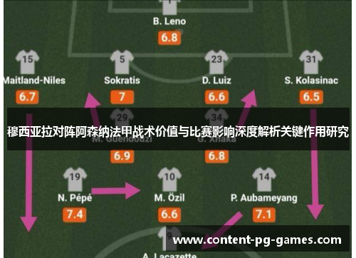 穆西亚拉对阵阿森纳法甲战术价值与比赛影响深度解析关键作用研究